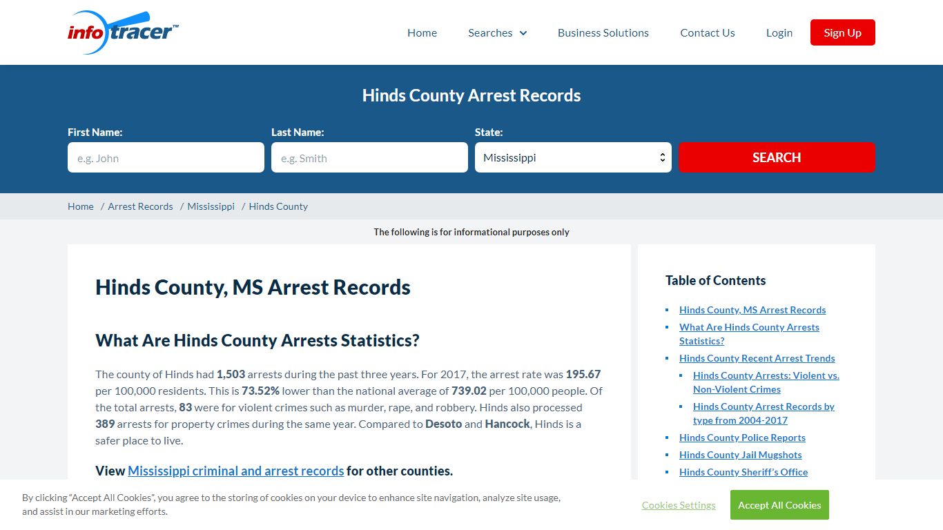 Hinds County, MS Inmate Search, Jail Mugshots & Arrests ...